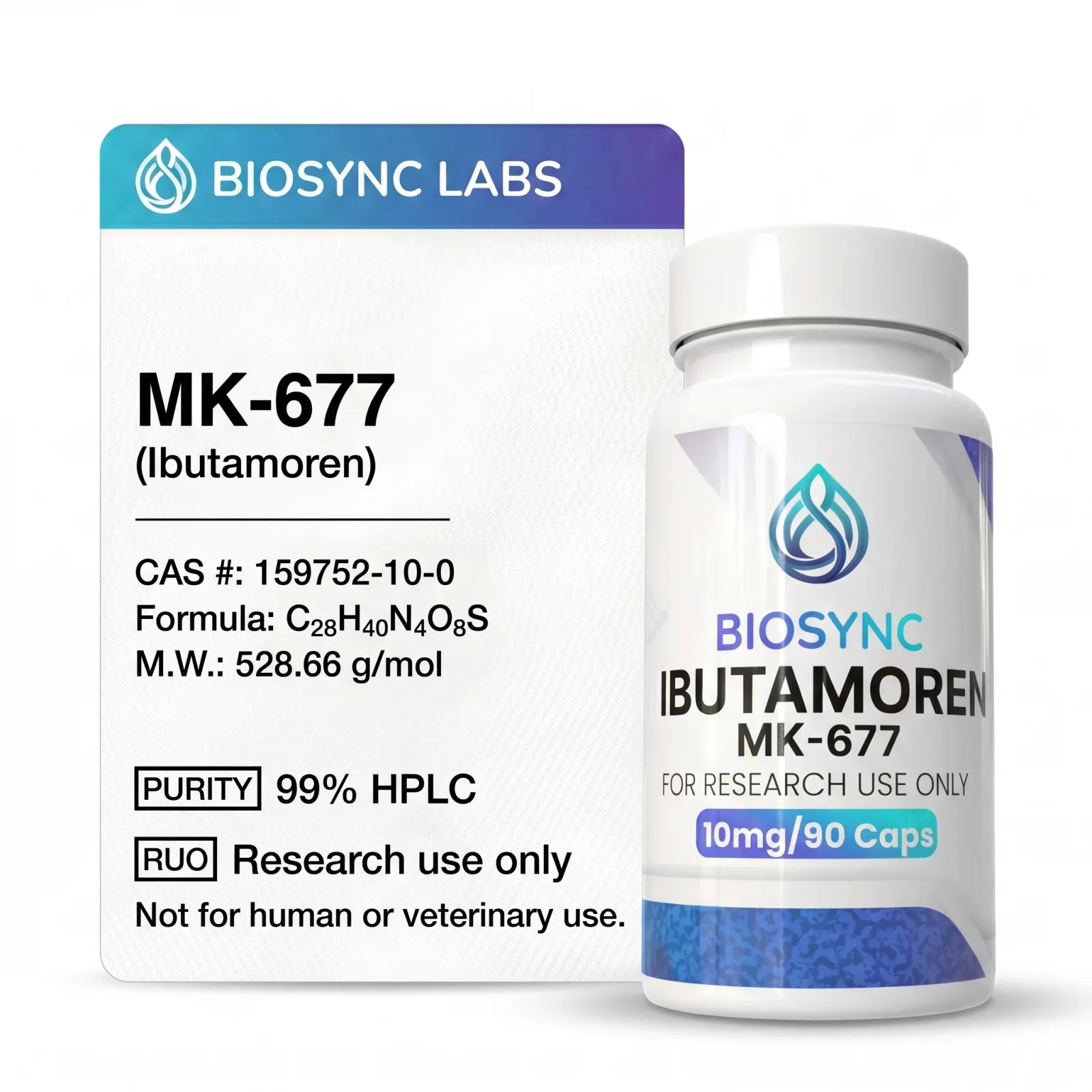 MK-677 (Ibutamoren)